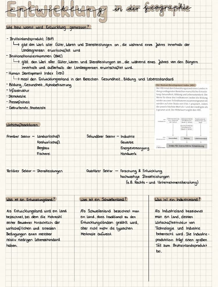 Know Entwicklung in der Geographie thumbnail