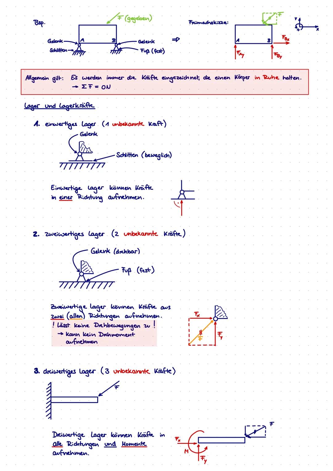 Statik KA
Die Statik beschäftigt sich mit Kräften die auf einen ruhenden Körper wirken. Die
Körper bewegen sich nicht. Dazu muss ein Kräfteg