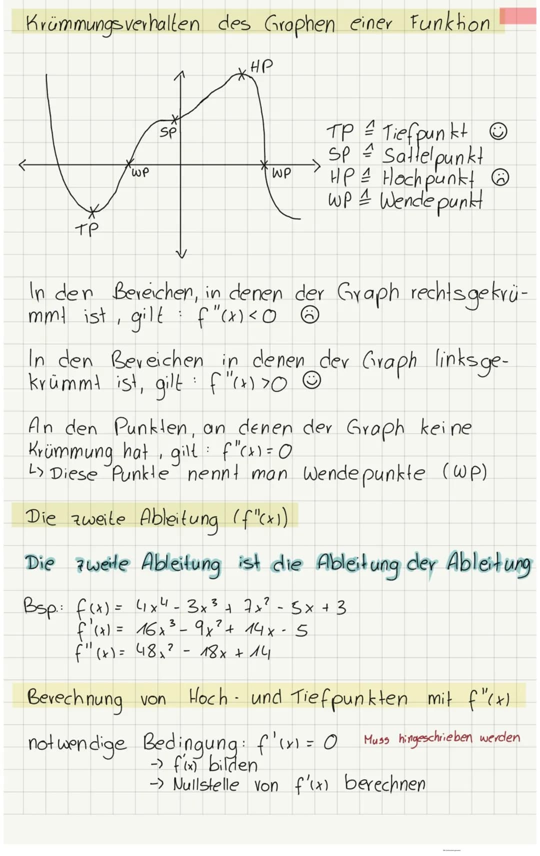 Krümmungsverhalten des Graphen einer Funktion
*
тр
WP
Sp
HP
WP
In den Bereichen, in denen
mmt ist, gilt: f"(x) < 0 @
:
TP = Tiefpunkt Ⓒ
SP =