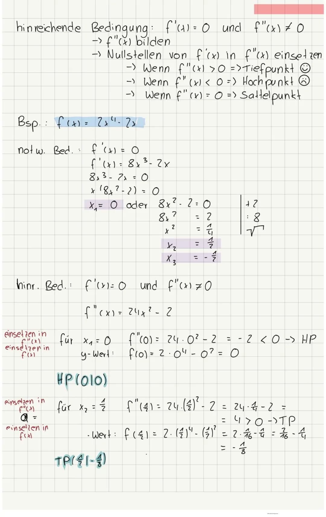 Krümmungsverhalten des Graphen einer Funktion
*
тр
WP
Sp
HP
WP
In den Bereichen, in denen
mmt ist, gilt: f"(x) < 0 @
:
TP = Tiefpunkt Ⓒ
SP =