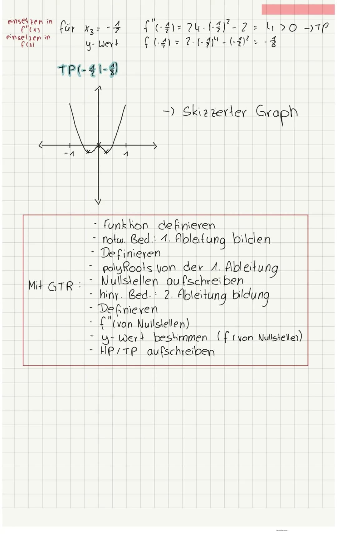 Krümmungsverhalten des Graphen einer Funktion
*
тр
WP
Sp
HP
WP
In den Bereichen, in denen
mmt ist, gilt: f"(x) < 0 @
:
TP = Tiefpunkt Ⓒ
SP =