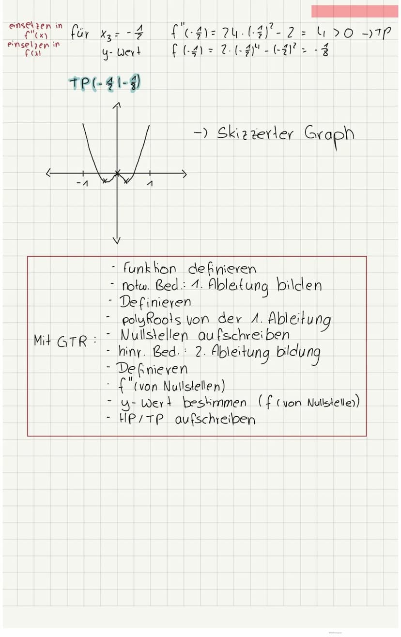 Krümmungsverhalten des Graphen einer Funktion
*
тр
WP
Sp
HP
WP
In den Bereichen, in denen
mmt ist, gilt: f"(x) < 0 @
:
TP = Tiefpunkt Ⓒ
SP =