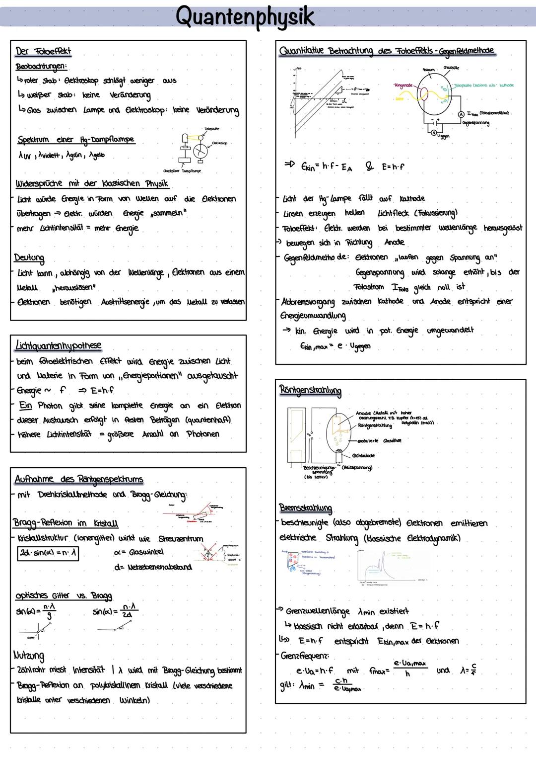 # Quantenphysik

Der Foloeffekt
Beobachtungen:
↳ roter Stab Elektroskop schlägt weniger aus
↳ weißer Stab: keine Veränderung
Glas zwischen L