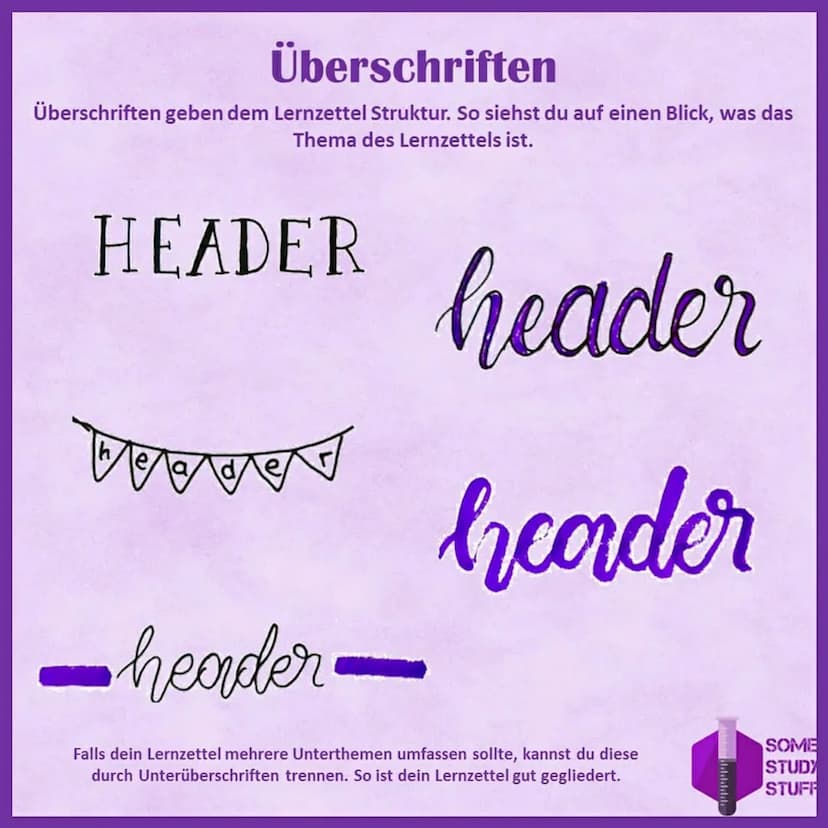 header
Lernzettel erstellen
Die 4 Schritte für einen perfekten, übersichtlichen Lernzettel:
405
2 Gliedere dein Lernthema in Unterthemen.
Ni