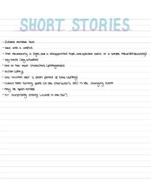 Know Short stories  thumbnail