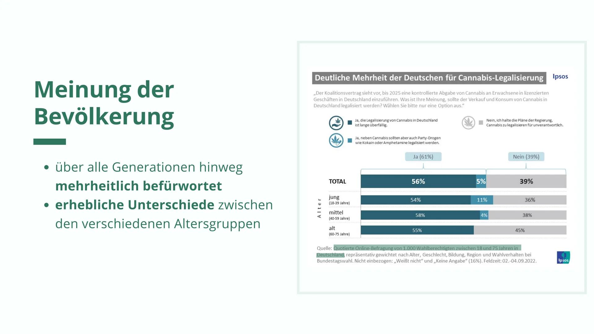GFS VON LILLY OTERO
Cannabis Legalisierung
GK - Frau Wiatrowski - 11.01.2023 Gliederung
• Themen Einführung
• Vorangegangene Ereignisse
Mein