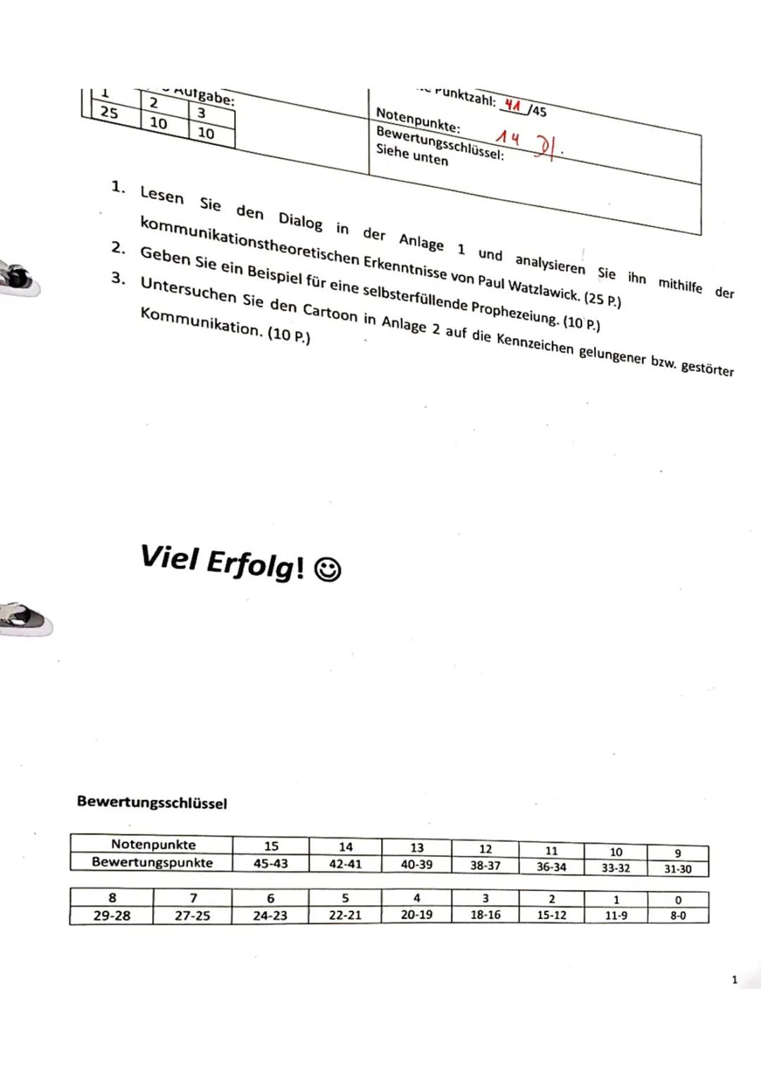 5 Axiome von Watzlawick einfach erklärt mit Beispielen und Übungen