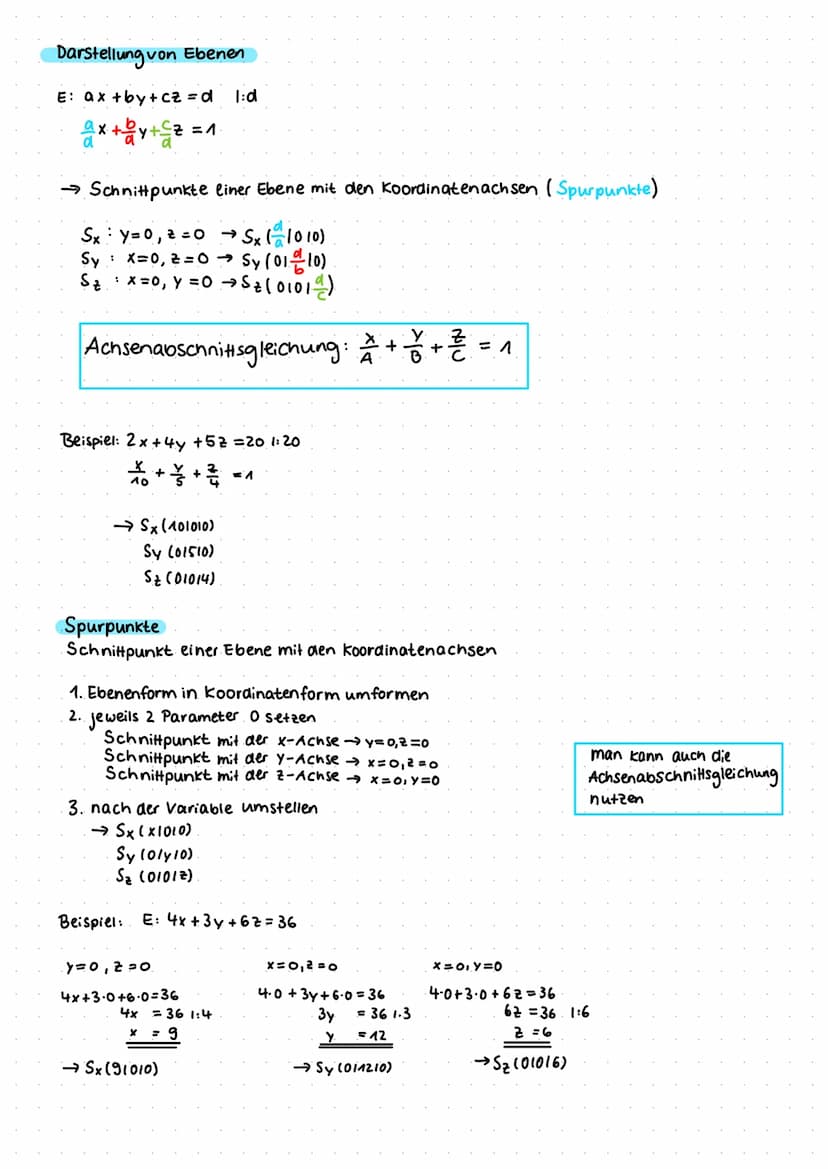 Parameterform: EX² =
mit rund sER
AC
Ebenen
SV + r Span V₁ + S. Span Vz
+ S. AC
C
E : X² = A +r AB
E: =
a +r·b² + 5.2²
Ebene E
Normalen form