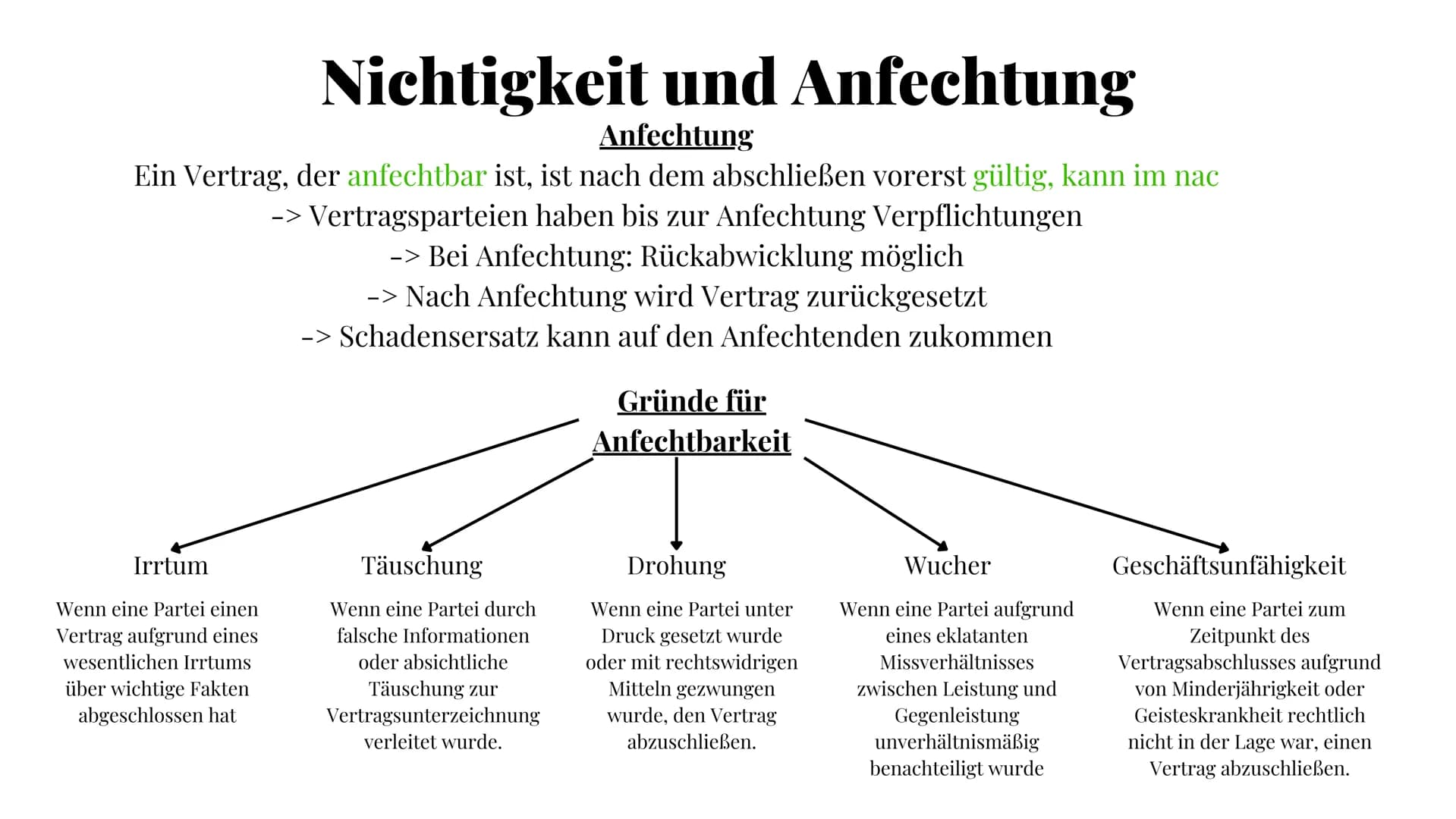 Rechtslehre
Themen
Delikts-, Schulds- und
Geschäftsfähigkeit
Zustandekommen von Verträgen
Nichtigkeit und Anfechtung
AGB
Besitz und Eigentum