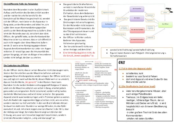 Know Strafkolonie Lernzettel thumbnail