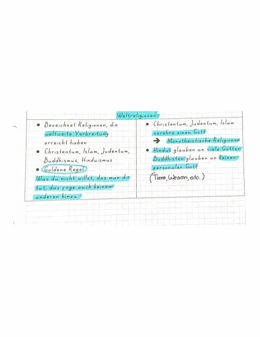 W
as bedeutet das Fach Ethik eigentlich und was kann ich durch das
Fach lernen?
Das Fach Ethik enthält die Lehre vom sittlichen Handeln des
