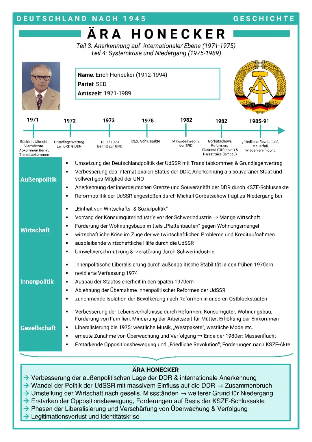 Erich Honecker