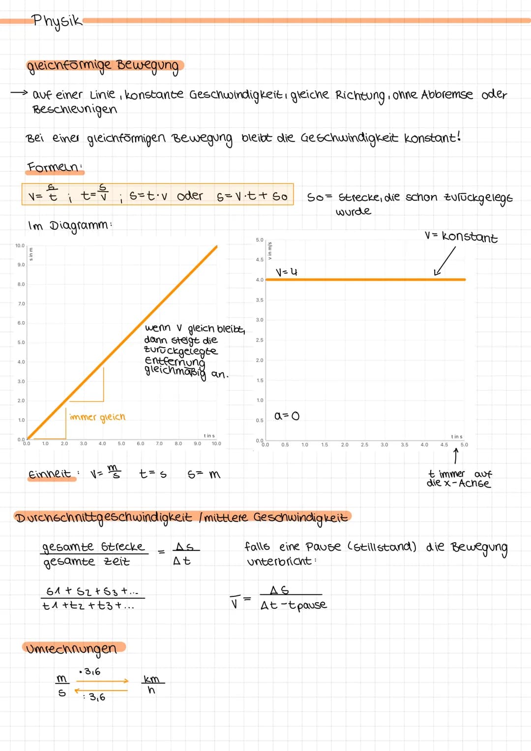 gleichförmige Bewegung
→ auf einer Linie, konstante Geschwindigkeit, gleiche Richtung, ohne Abbremse oder
Beschleunigen
Bei einer gleichförm