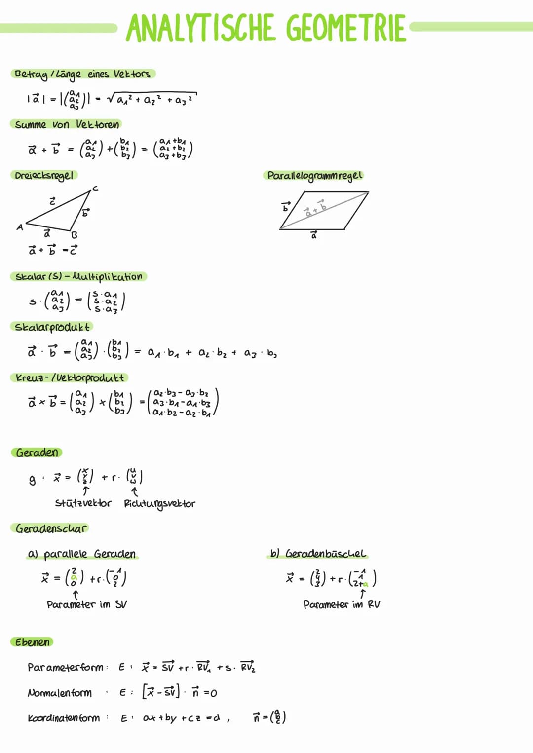 Kurvendiskussion
Symmetrie
Achsensymmetrie (zury-Acuse):
f(-x) = f(x)
Punktsymmetrie ( zum Ursprung): f(-x) = f(x)
Nullstellen
f(x) = 0
Menu