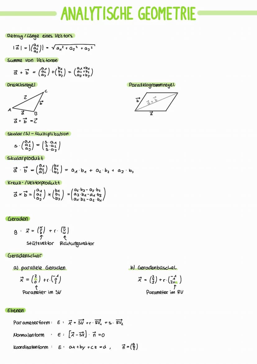 Kurvendiskussion
Symmetrie
Achsensymmetrie (zury-Acuse):
f(-x) = f(x)
Punktsymmetrie ( zum Ursprung): f(-x) = f(x)
Nullstellen
f(x) = 0
Menu