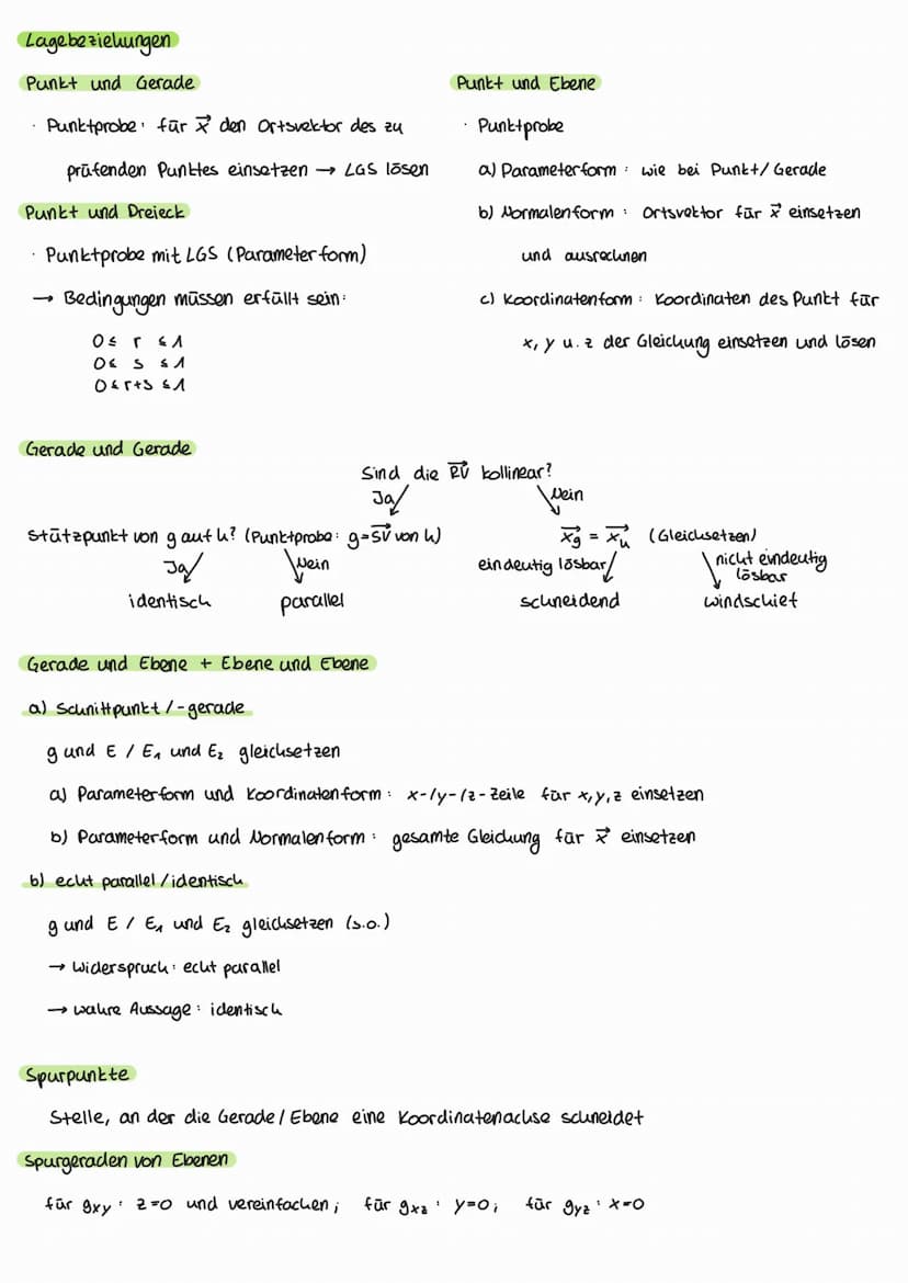 Kurvendiskussion
Symmetrie
Achsensymmetrie (zury-Acuse):
f(-x) = f(x)
Punktsymmetrie ( zum Ursprung): f(-x) = f(x)
Nullstellen
f(x) = 0
Menu