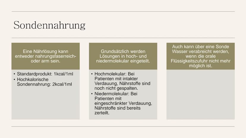 Sondennahrung
bereitstellen und
diese bei
bestehendem
Zugang
verabreichen
HANDLUNGSKOMPETENZ D.5
LIA SERAINA BÄNI Inhaltsverzeichnis
●
●
●
●