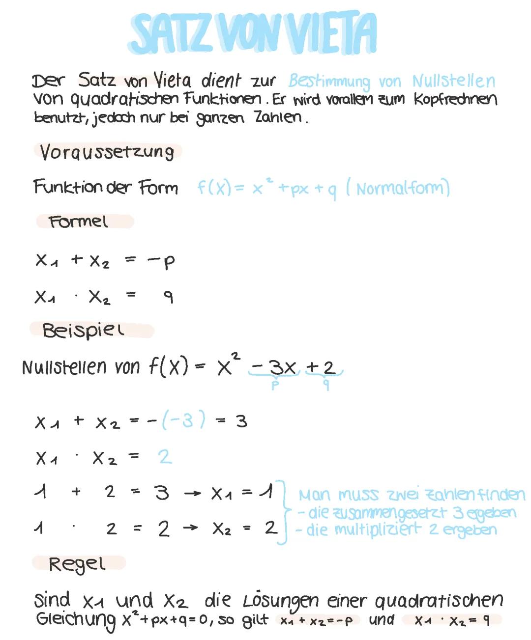 Satz von Vieta