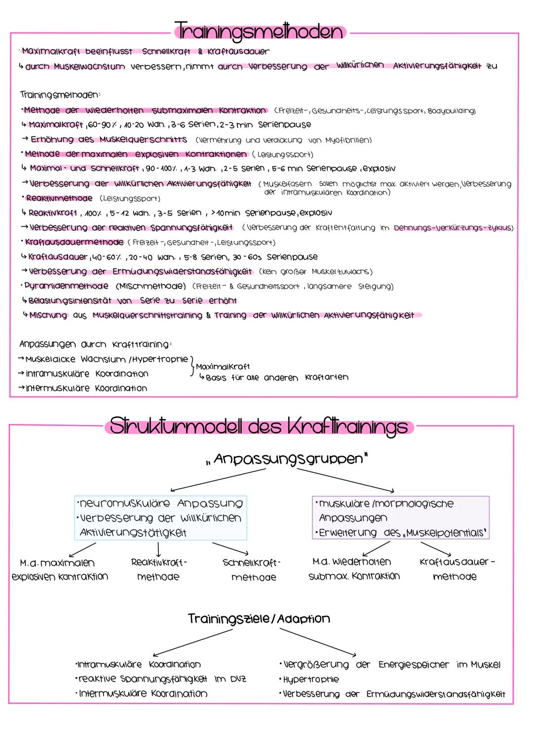 # Kraft/Muskulatur

Was ist das eigentlich?
Kraft ist die Fähigkeit durch Muskel-
tätigkeit wiederstände zu überwinden
oder ihnen entgegenwi