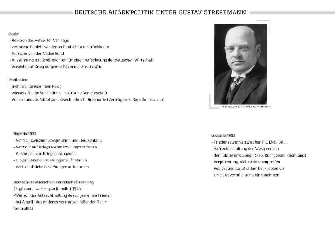 Außenpolitik unter Gustav Stresemann