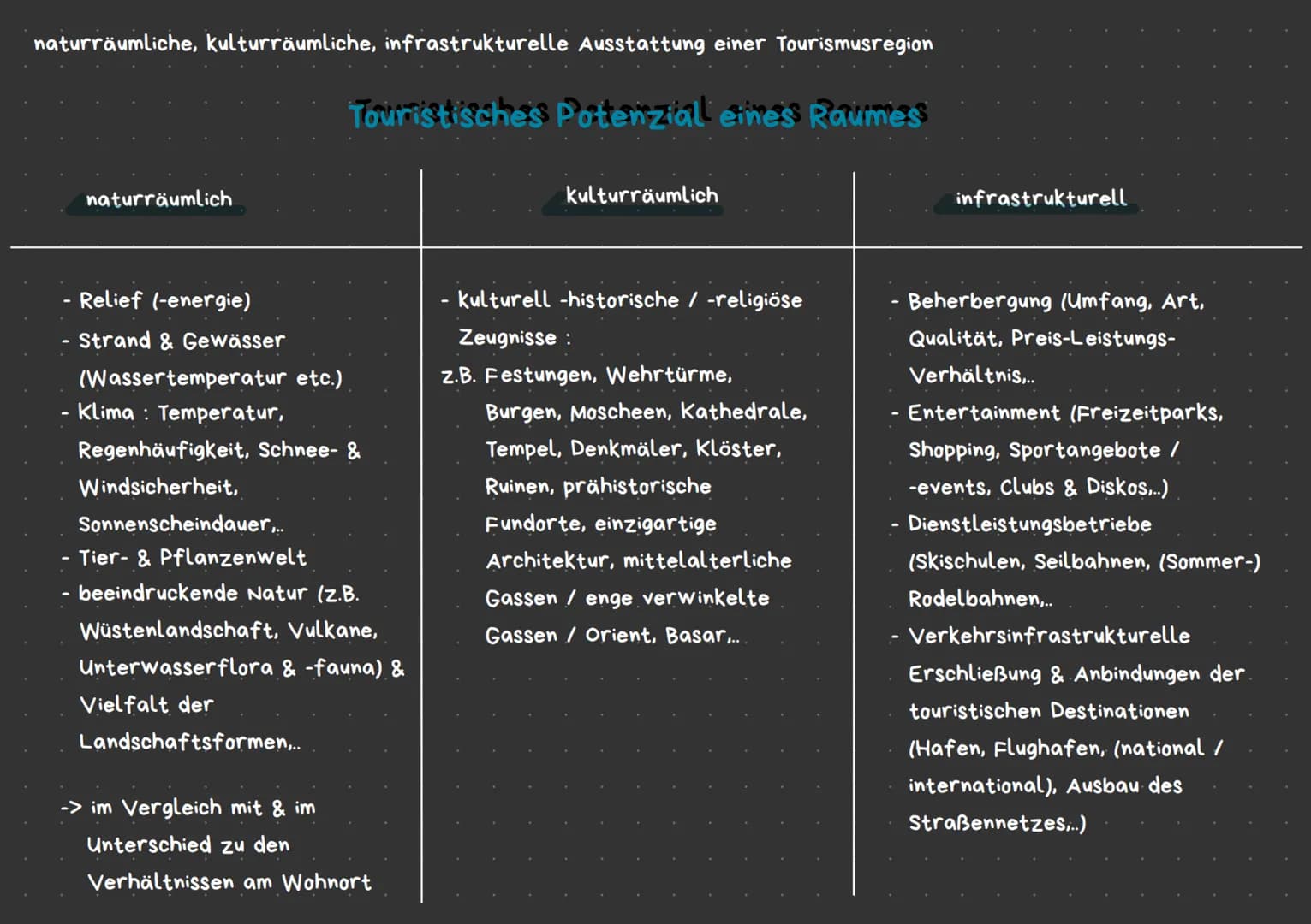 гдвовал
مه هم مهمهمههه
Global City - Definition
Global Player
• internationale Steuerungs- 4 Kontrollzentren
●
●
Standorte internationaler U