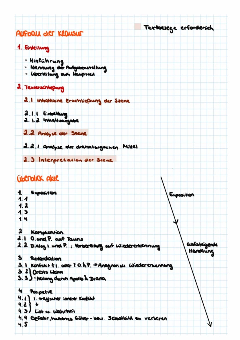Lernzetree 1. Klausur Deutsch
Wednesday, February 10, 2021
10:02 AM
Mythologischer Hintergrund
- Euripides
• Tantalidensage
• Ururgroßvater 