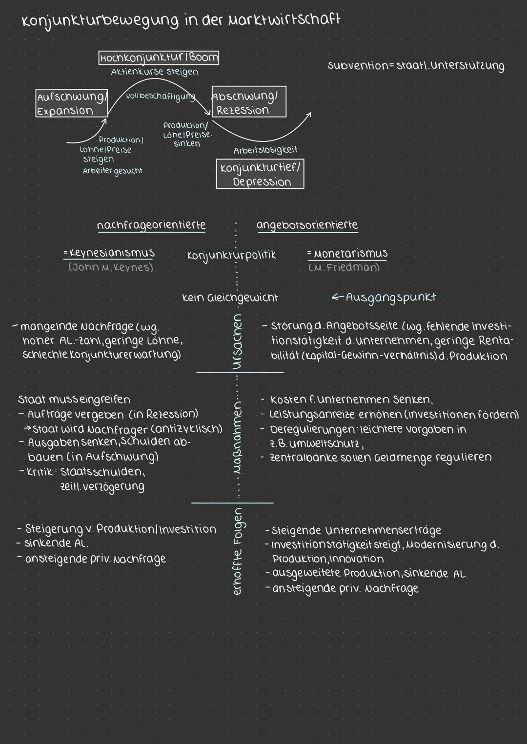 # Zusammenfassung Wirtschaft

Schlaraffenland - alles im überfluss

Bedürfnisse knappheit & Guter (freie o. knappe)

Ökonom. Prinzipien: Max