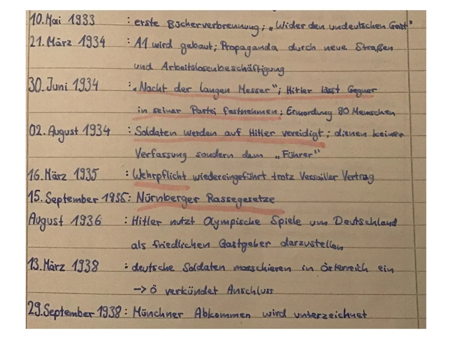 Nationalsozialistische
Diktatur
Zeitstrahl 1933-1945 ZEITSTRAHL 1933-1945
30.Januar 1933: NSDAP-Vorsitzender Adolf Hitler wird von Paul
Hind