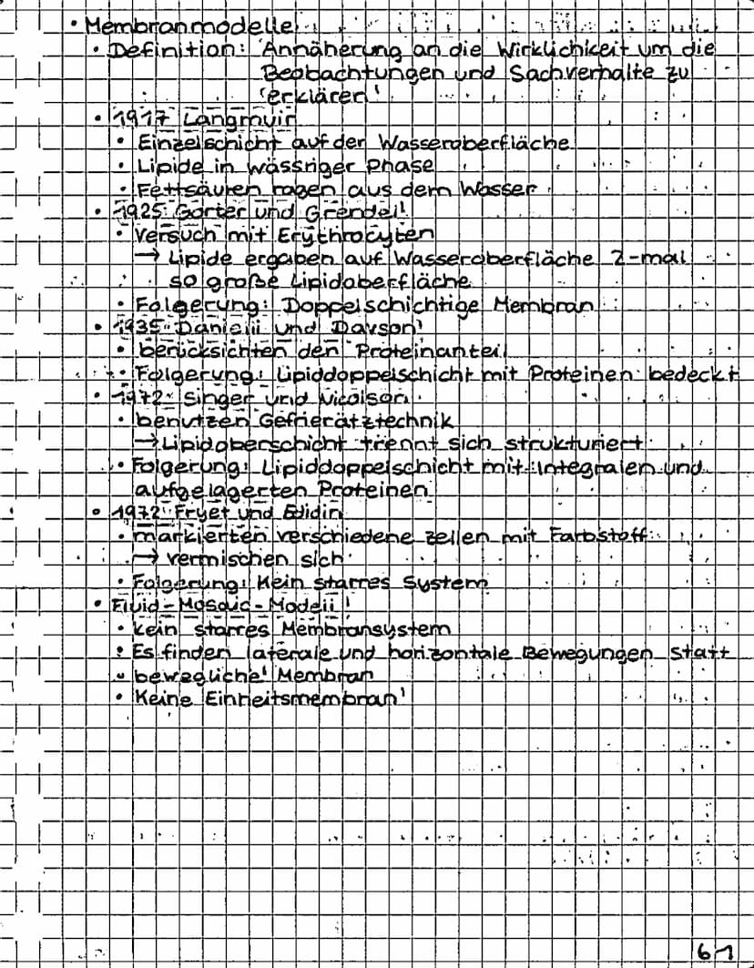 ++
+
H
3
BIOLOGIE KLAUSUR 2 05.12.2016
ISYSTEME
.
Offenes System
-Stoff
1
?
Geschlossenes System (Heizung)
K
**
Isoliertes Systern (isoler k