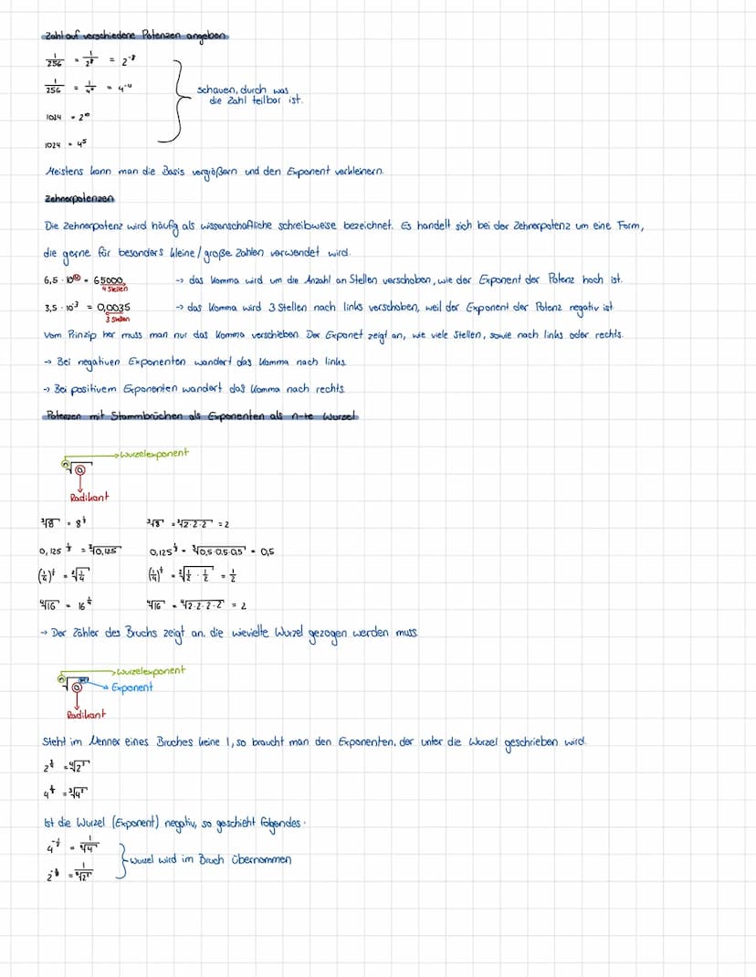 Themen
quadratische Funktionen
- Schnittpunkite mit den Achsen
MATHEMATIK
Lernzettel Klassenarbeit
Scheitelpunktform <-> Normalform
• Funkti