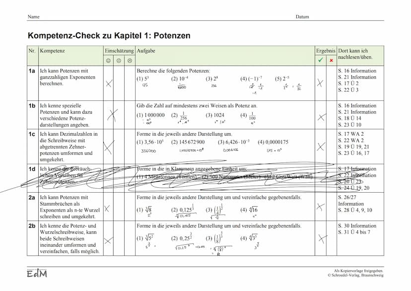 Themen
quadratische Funktionen
- Schnittpunkite mit den Achsen
MATHEMATIK
Lernzettel Klassenarbeit
Scheitelpunktform <-> Normalform
• Funkti