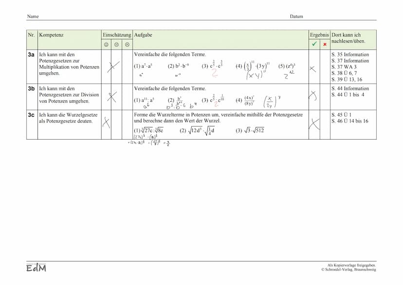Themen
quadratische Funktionen
- Schnittpunkite mit den Achsen
MATHEMATIK
Lernzettel Klassenarbeit
Scheitelpunktform <-> Normalform
• Funkti