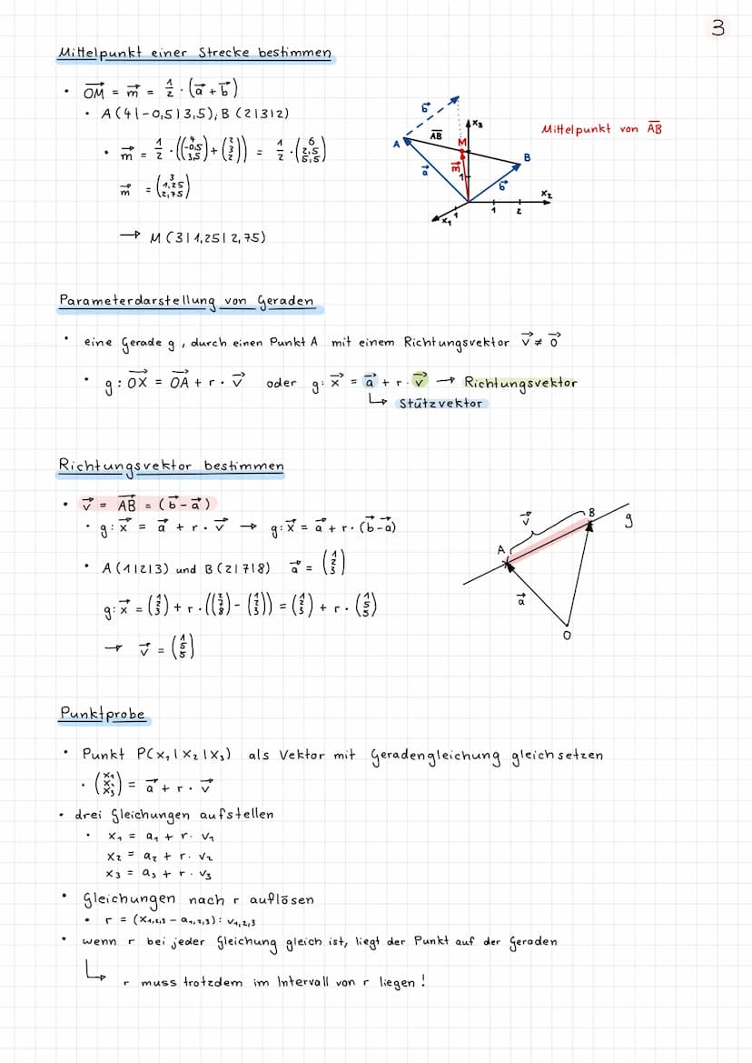=
dreidimensionales Koordinatensystem
Vektoren
.
alghische=geometrie
.
bolellalalal1700876
.
.
3
P(-21-31-6)
+3
L
a = OA
P(41315)
+6
- ist d