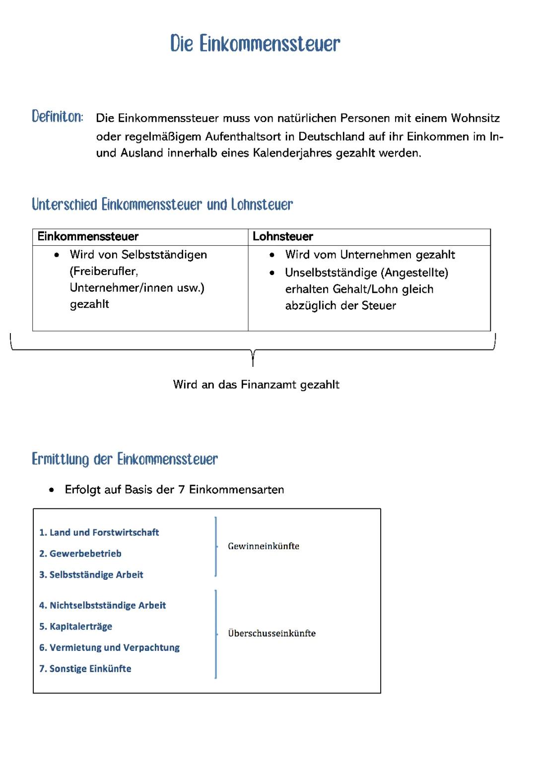 Die Einkommenssteuer