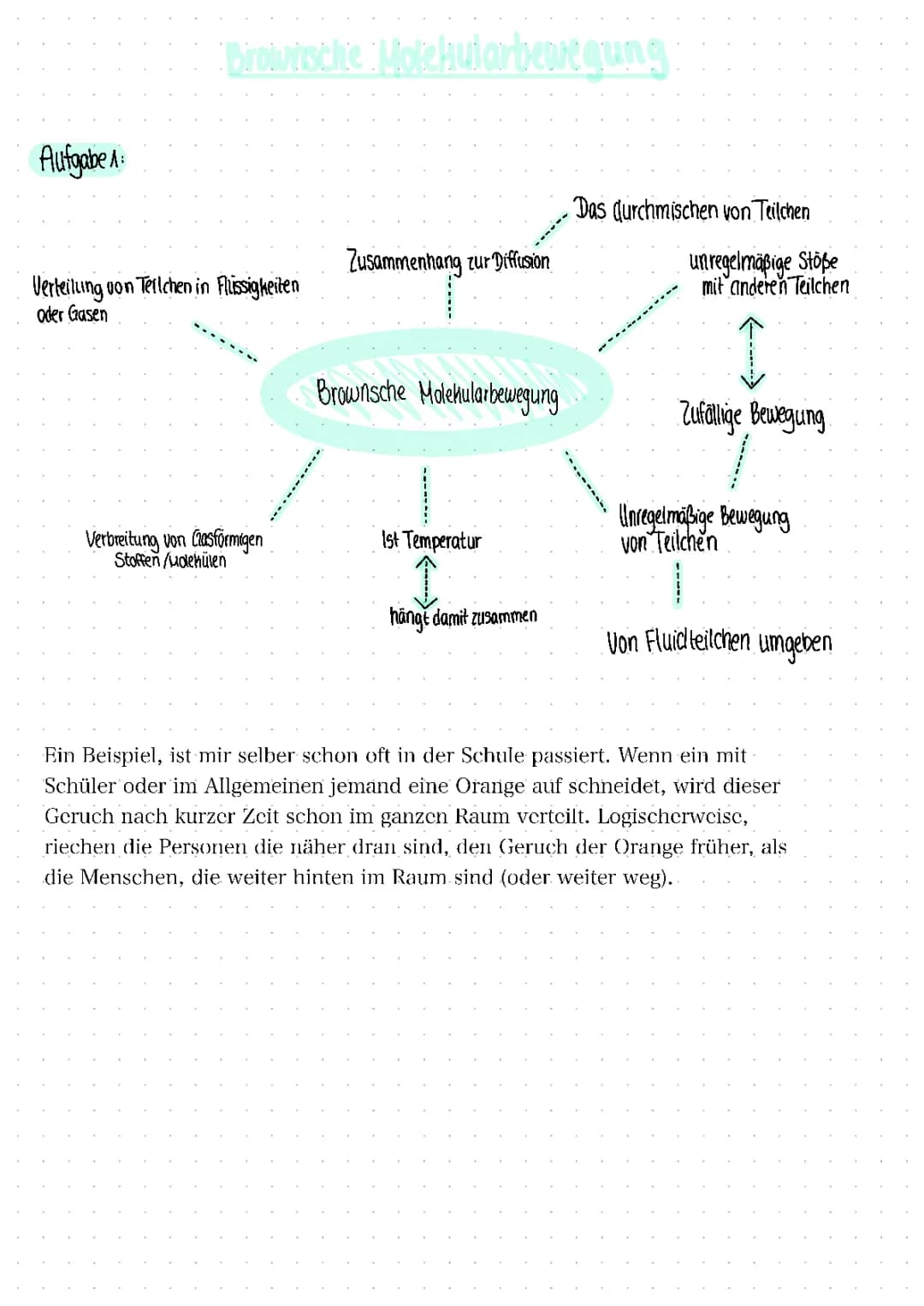 Brownsche Molekularbewegung 