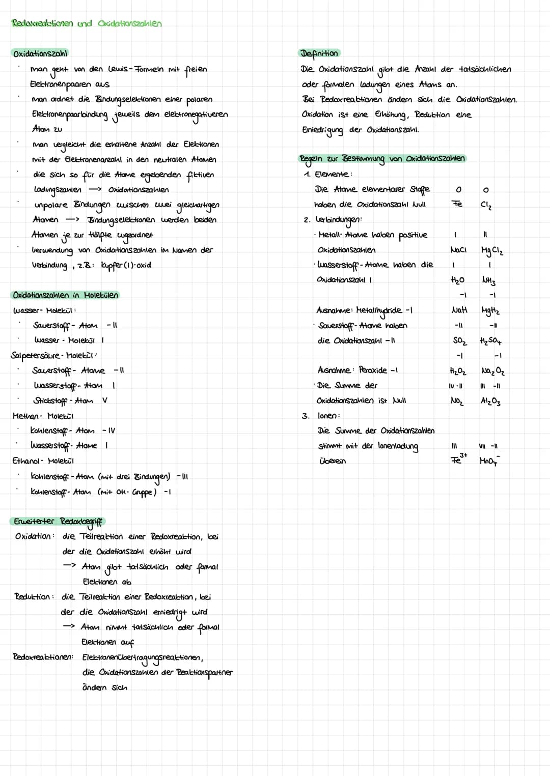 Redoxreaktionen und Elektronenübergänge
Definitionen
Redoxreaktion: Elektronenübertragungsreaktion
Oxidation: Elektronenabgabe
Reduktion: El