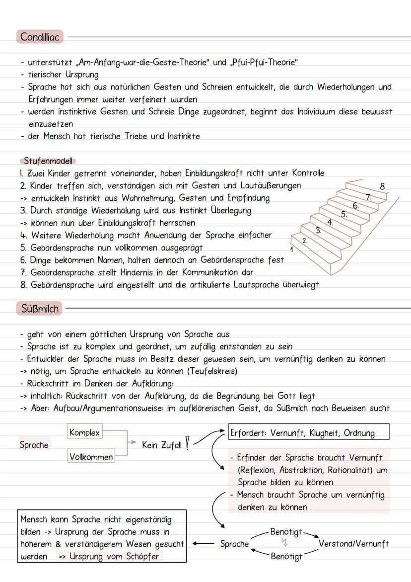Sprachursprung
Interaktionismus
Spracherwerb ist das Ergebnis einer Interaktion zwischen kindlichen Entwicklungsprozessen und Ein-
flüssen v