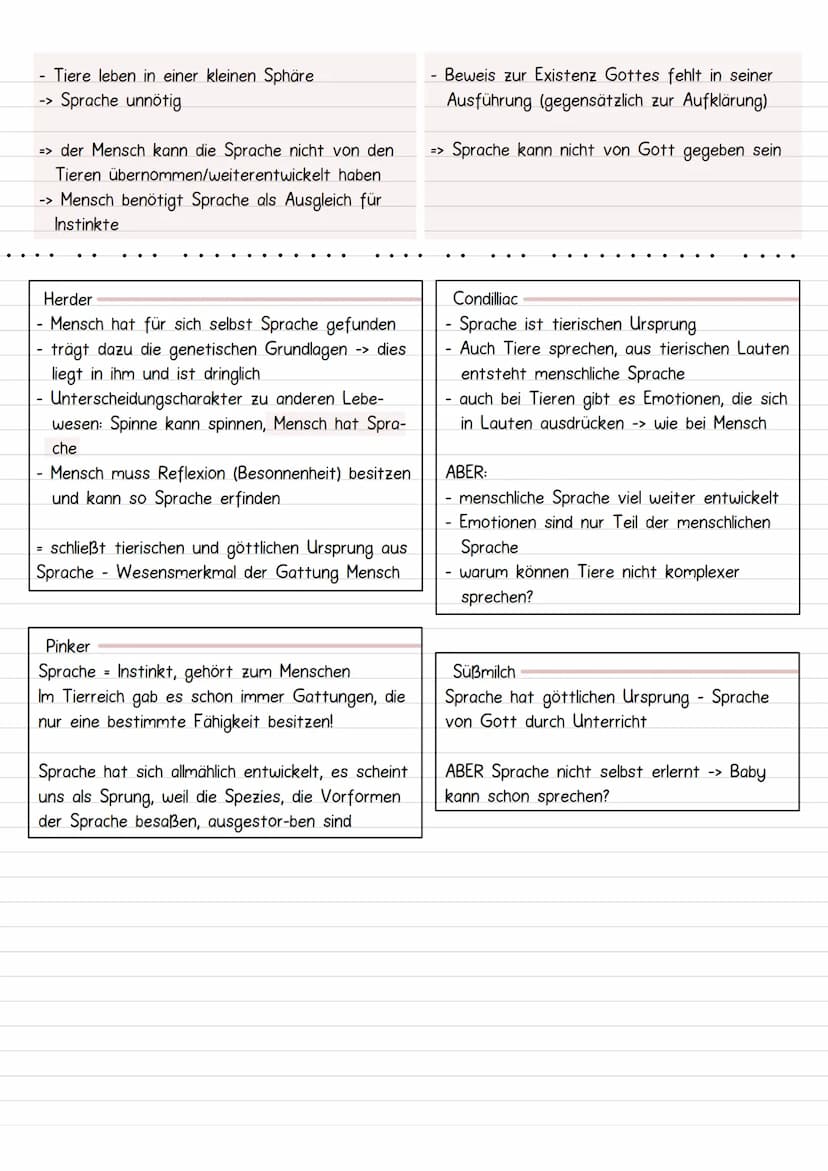 Sprachursprung
Interaktionismus
Spracherwerb ist das Ergebnis einer Interaktion zwischen kindlichen Entwicklungsprozessen und Ein-
flüssen v