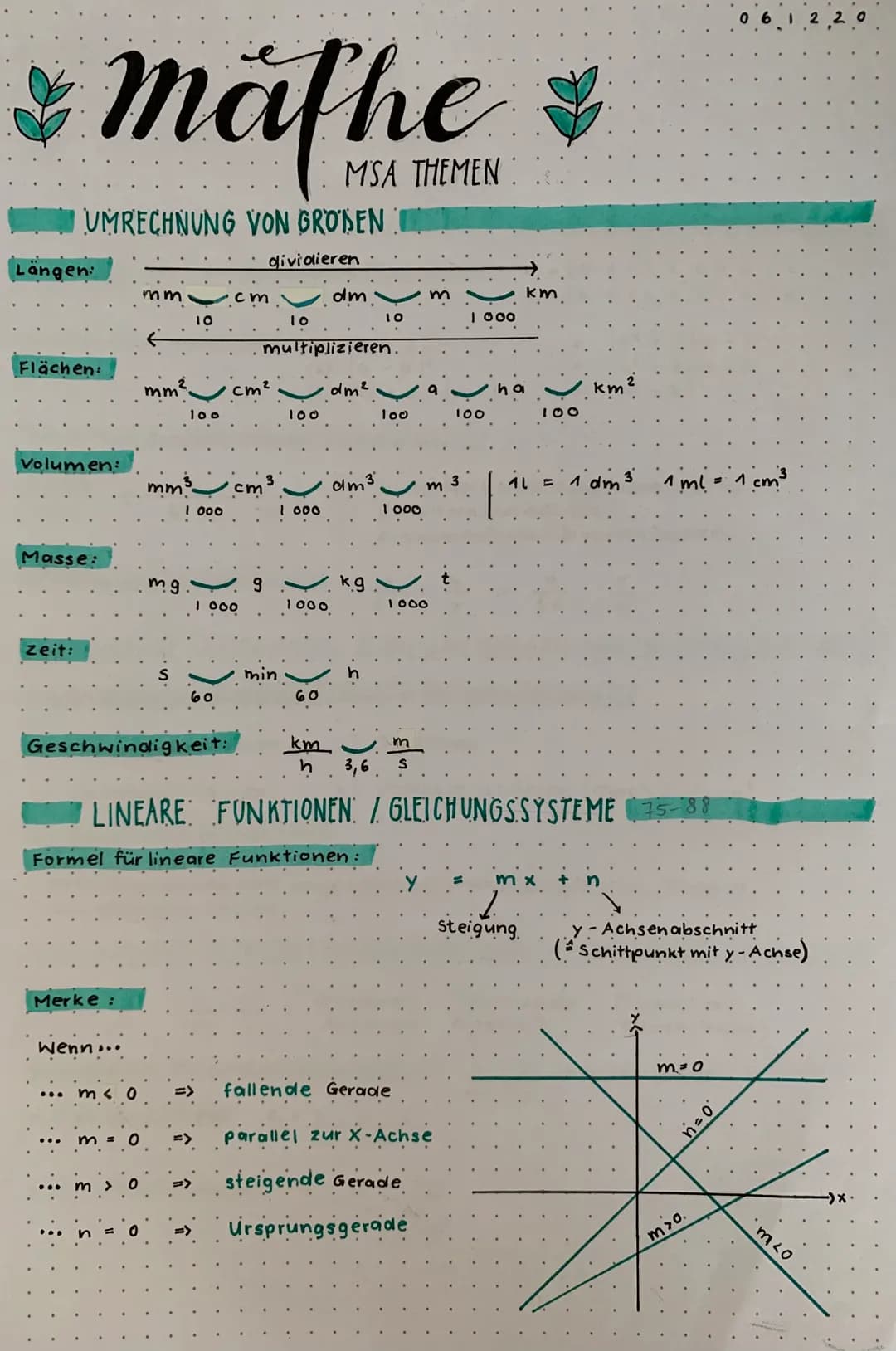 & mathe &
MSA THEMEN:
UMRECHNUNG VON GRODEN
dividieren
Längen:
Flächen:
Volumen:
Masse:
zeit:
mm
Merke:
mm ²
wenn...
mm;
mg
m
100
10
1 000
G