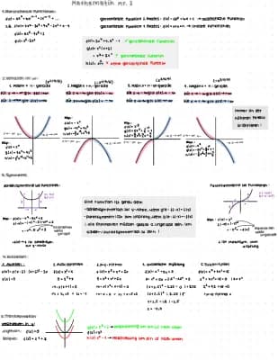 Know ganzrationale Funktionen, Verhalten im Unendlichen, Symmetrie, Nullstellen, Transformation und mittlere/momente Änderungsrate thumbnail