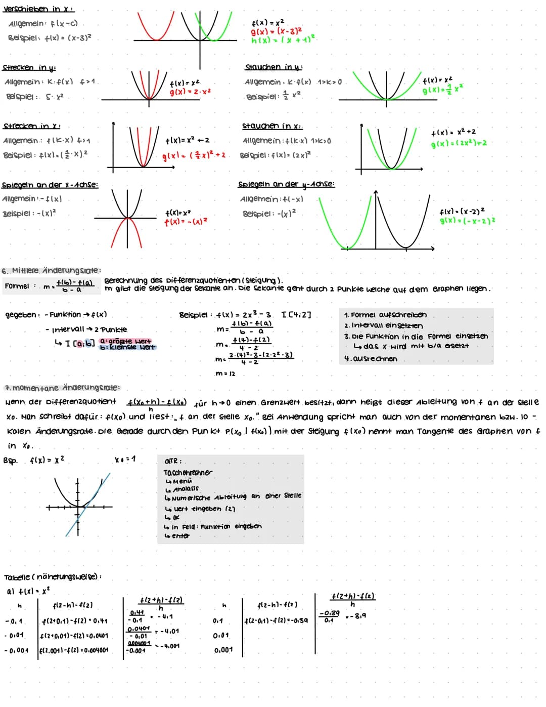 1. Ganzrationale Funktionen:
flx) = ax + bx
xn-1 + cxh-² + ...
2.B. f(x) = 4xs-3x4 +7x² - 2x² + x -4
flx)=6x5-4x³+2
f(x)=x²-3x²
2. Verhalten