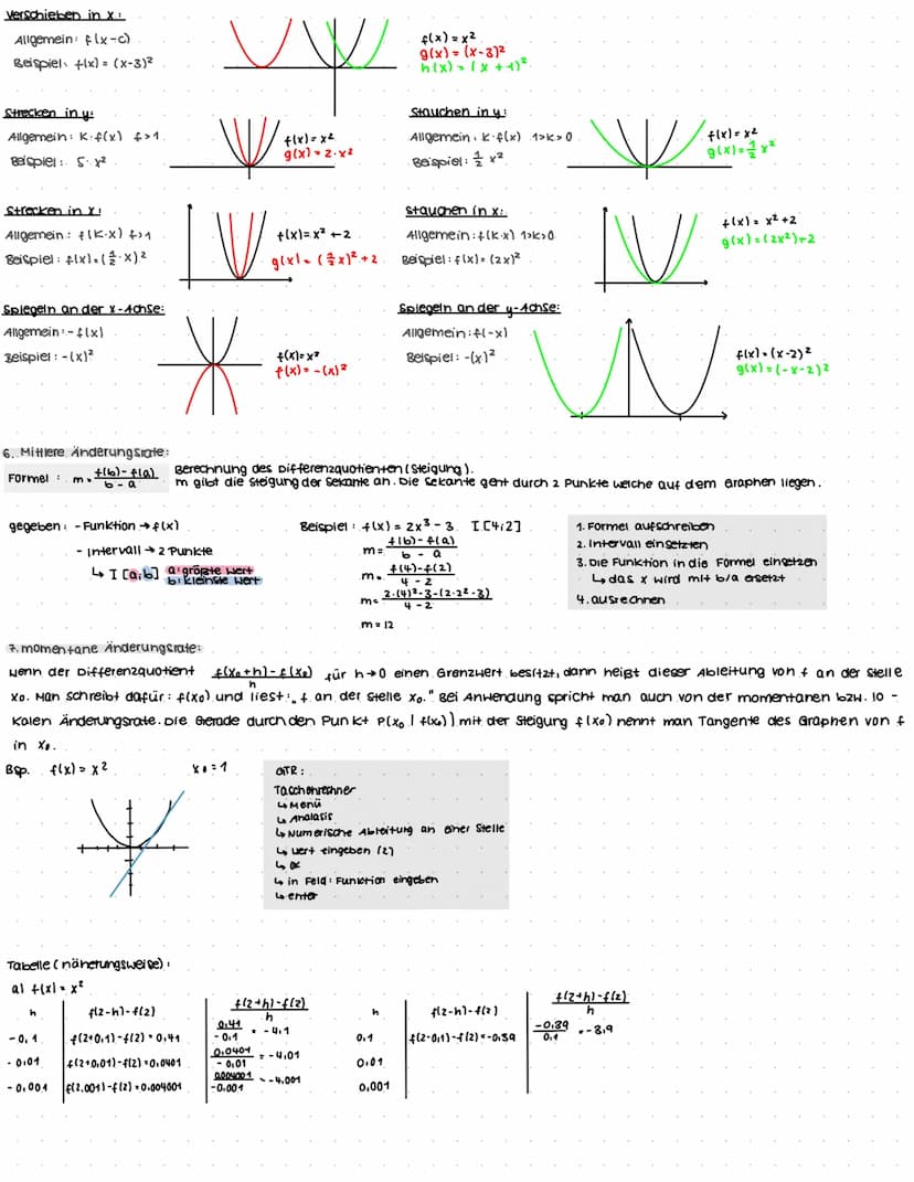 1. Ganzrationale Funktionen:
flx) = ax + bx
xn-1 + cxh-² + ...
2.B. f(x) = 4xs-3x4 +7x² - 2x² + x -4
flx)=6x5-4x³+2
f(x)=x²-3x²
2. Verhalten