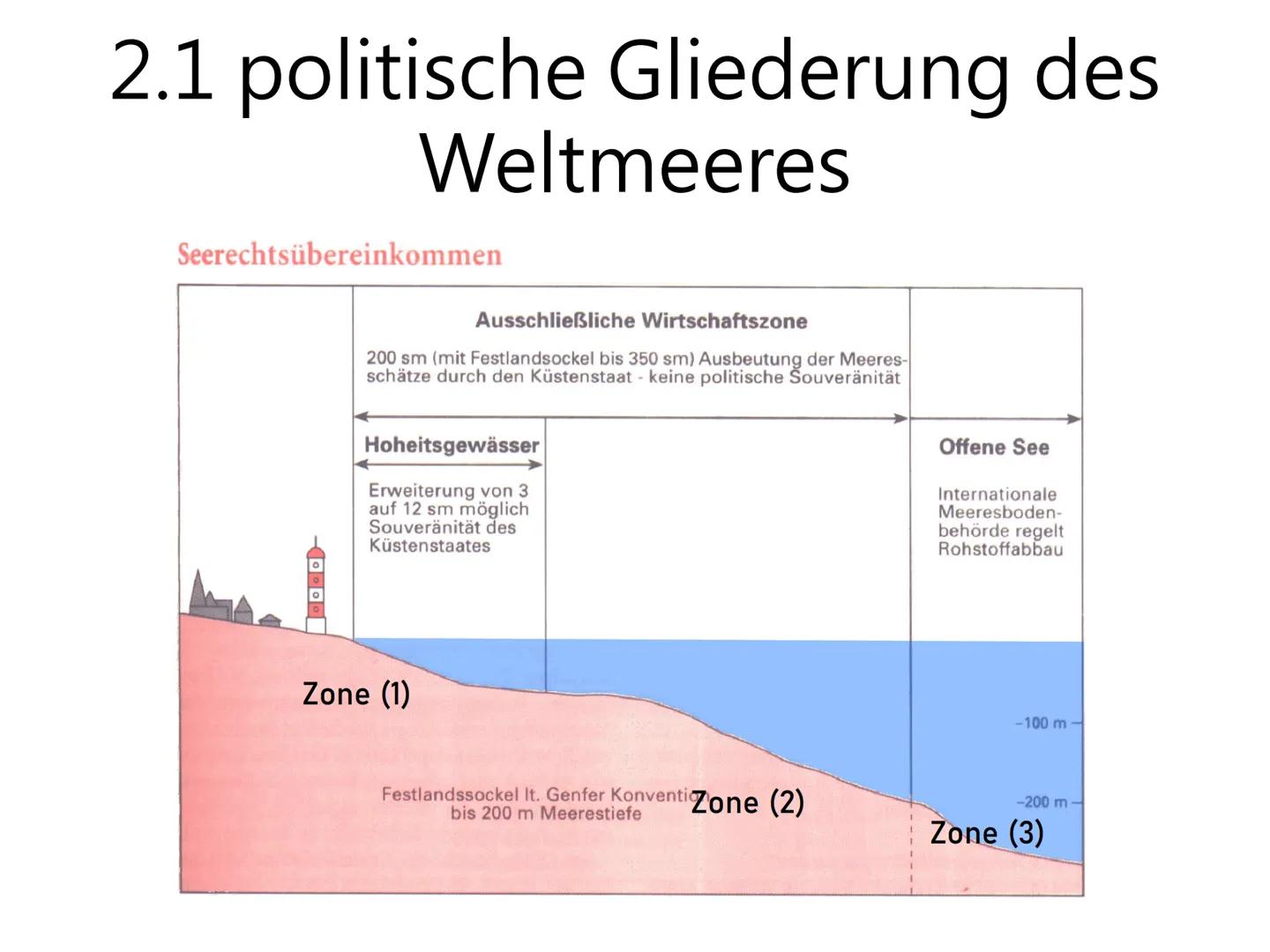 
<p>In diesem Vortrag werden die größten Meere, die zum Weltmeer gehören, sowie drei Möglichkeiten zur Gliederung des Weltmeeres beleuchtet.