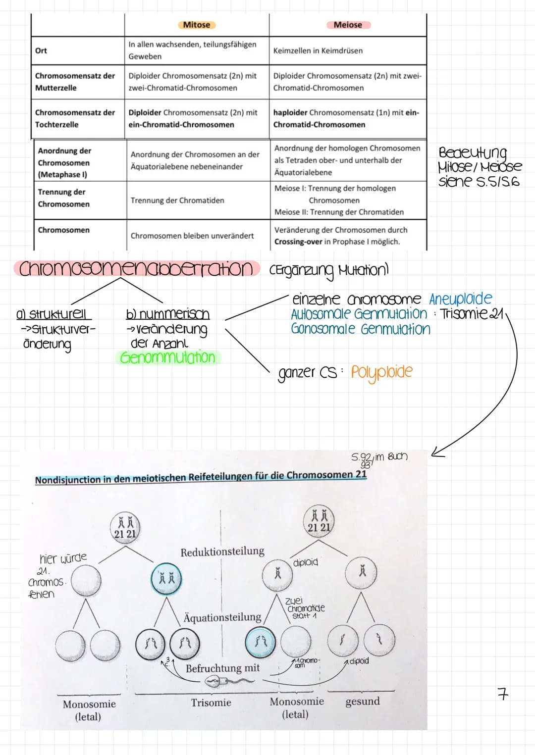 Biologie Klausur
1 Molekulargenetik
· Gen: DNA-Abschnitt mit Information zur Bildung eines Proteins (~Bauanweisung)
Genom: gesamtes Erbgut
A