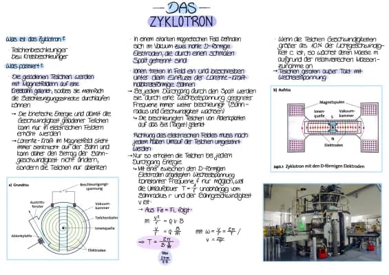 Know Das Zyklotron thumbnail