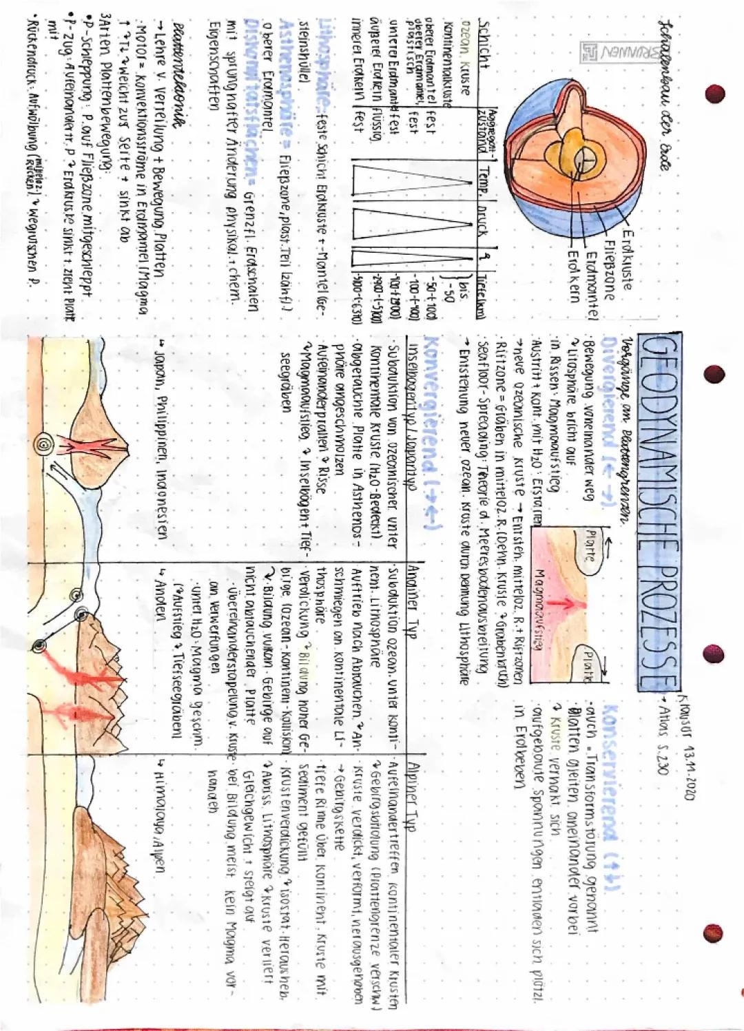 Geodynamische Prozesse - Wichtige Fakten für Schüler