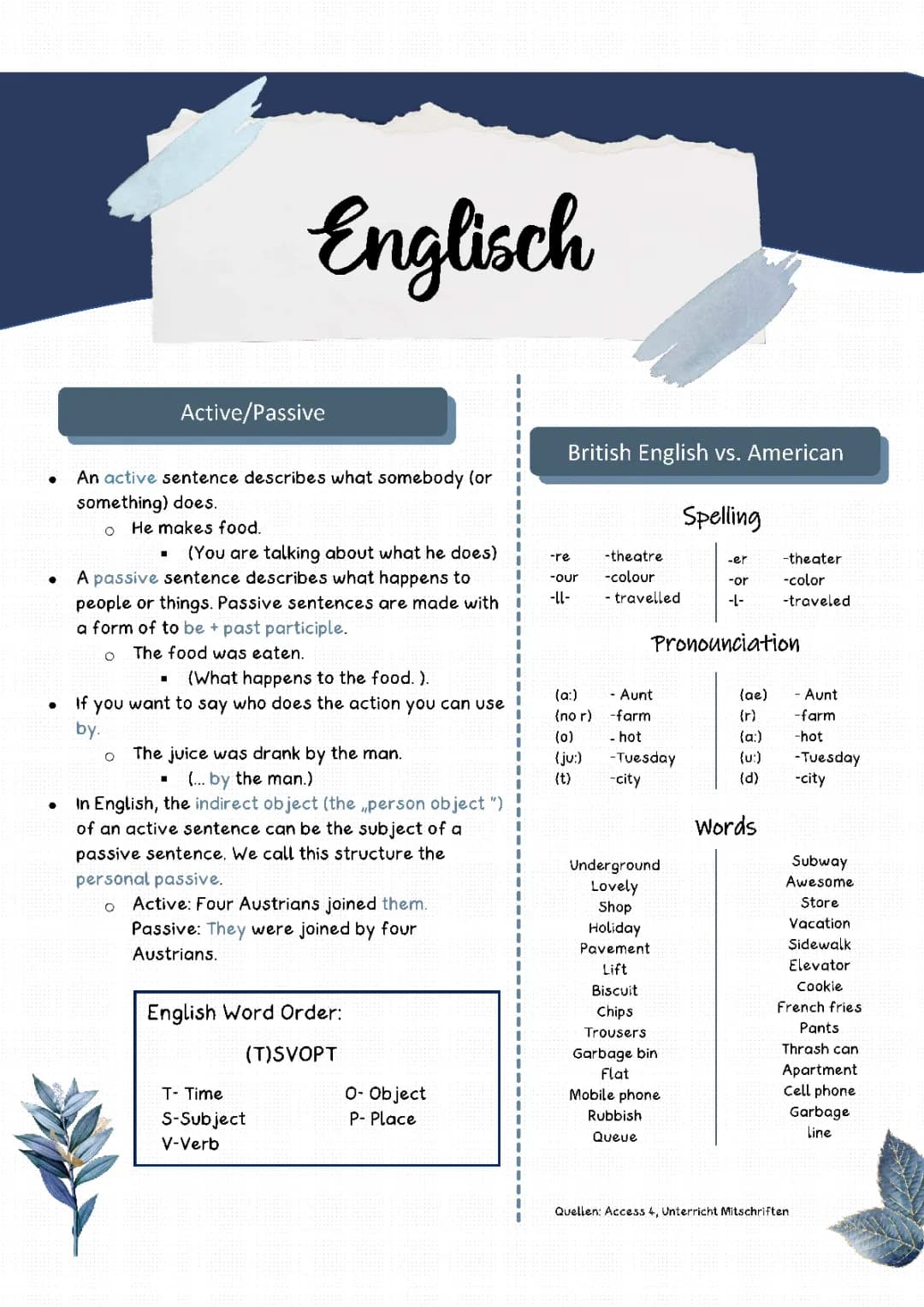 Grammatik