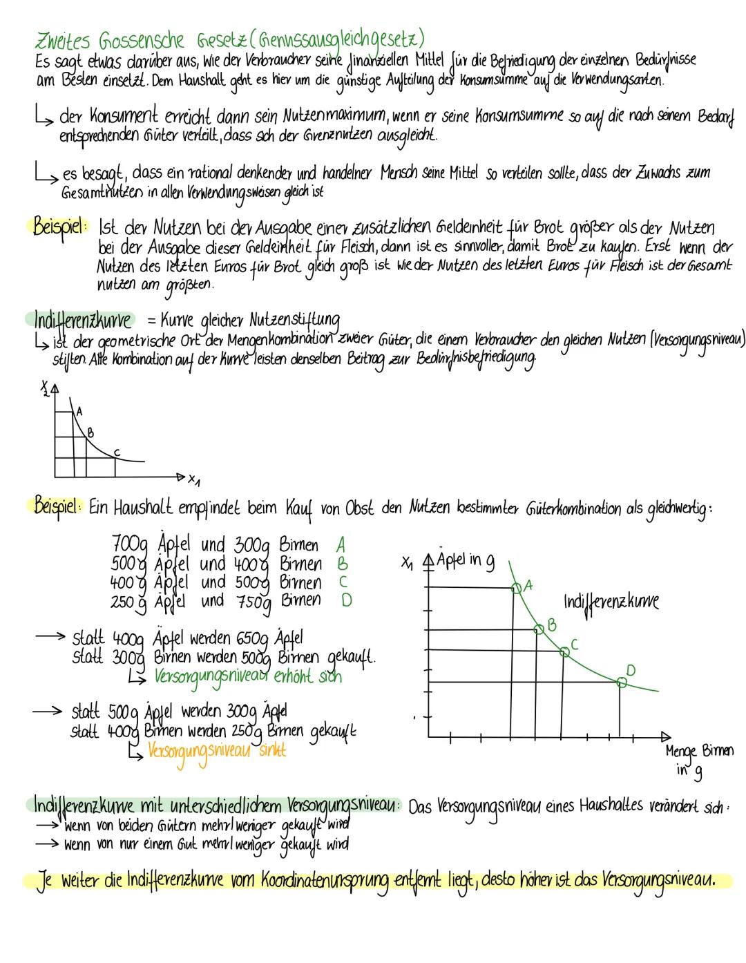 # subjektive Bestimmungsgrößen der Haushaltsentscheidung

Merke subjektiv:

↳ individuelle Empfindungen der Verbraucher für den Wert eines G