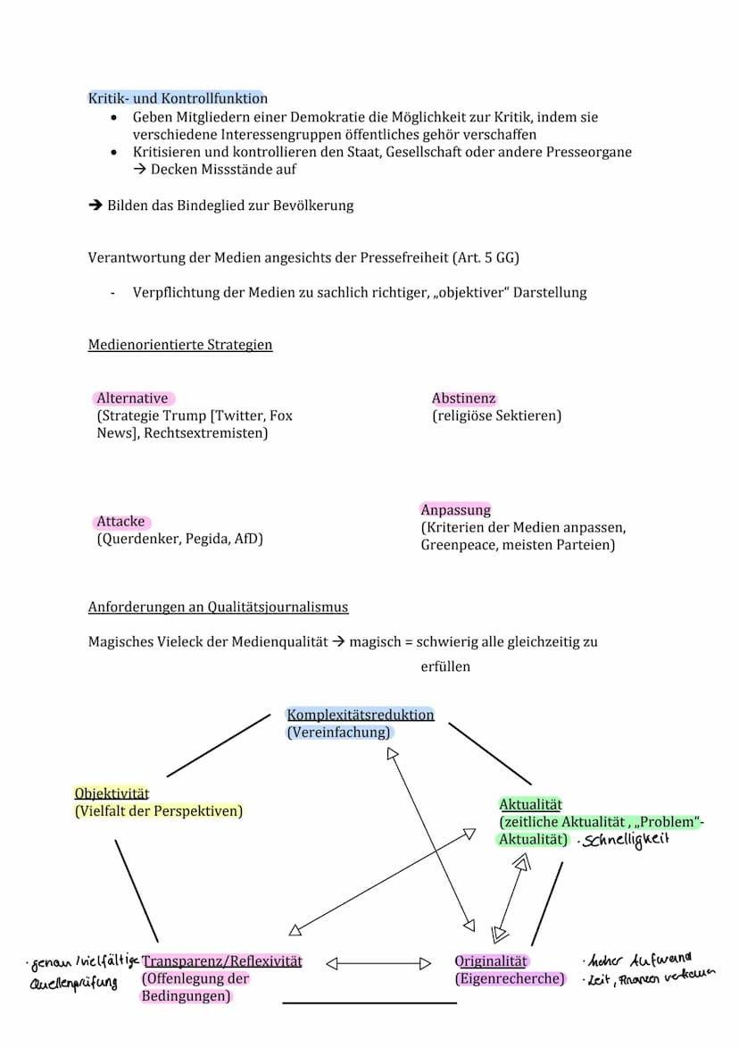 Politik Klausur Nr. 2 Lernzettel
Funktionen von Partizipation:
Artikulation
●
Erhalten die Bürger die Möglichkeit, ihre Interessen öffentlic