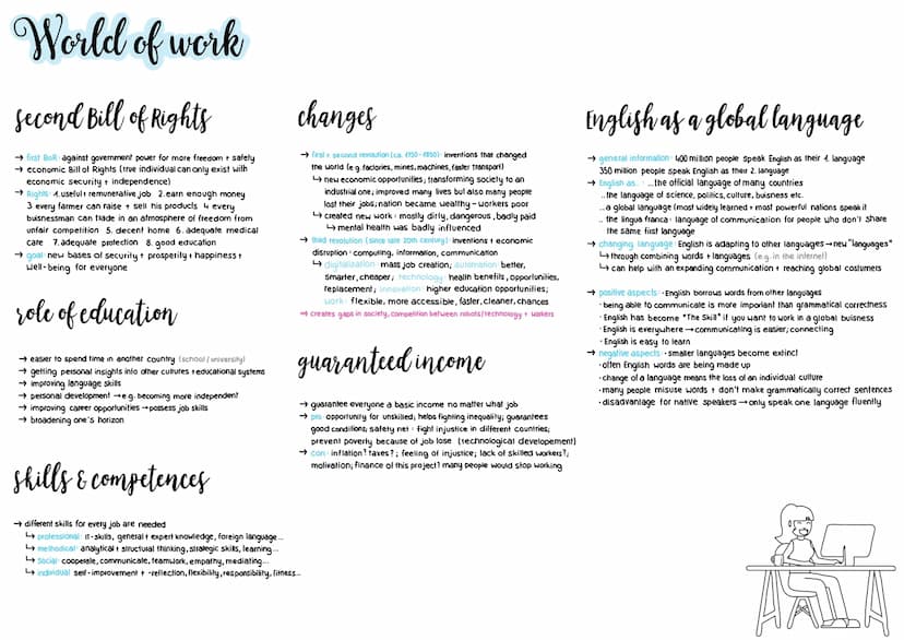 The American Dream
dream vs. nightmare
→ wish to be ecomically free, independent, life in peace, wealth
→ higher standard of living by worki